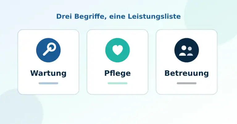 Drei Karten mit den Begriffen Wartung, Pflege und Betreuung und je einem Symbol