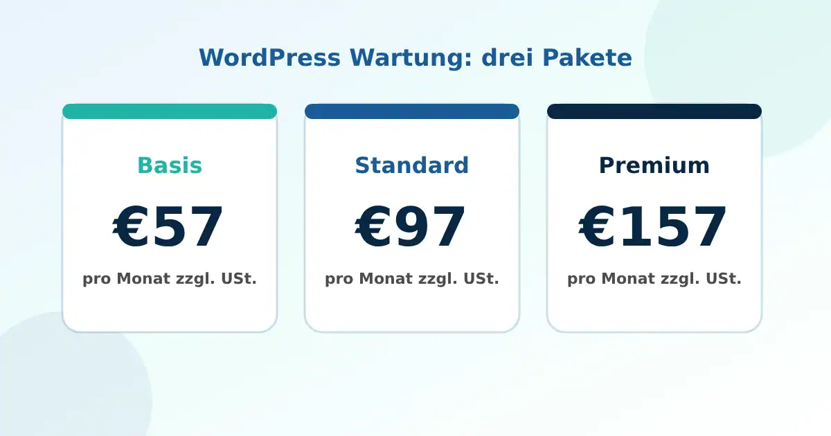 Checkliste mit Häkchen neben einem Schutzschild für den WordPress Wartungsvertrag